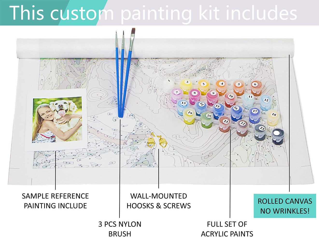 VATO Custom Paint by Numbers for Adults,No Frame,20" x 24"