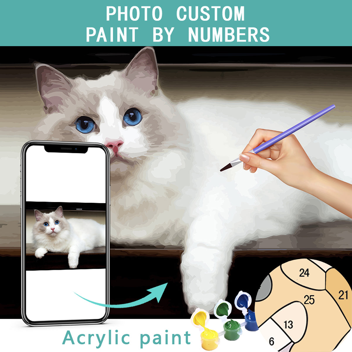 Custom Number Free VATO Custom s Kit - Turn Your Photo Into 16\